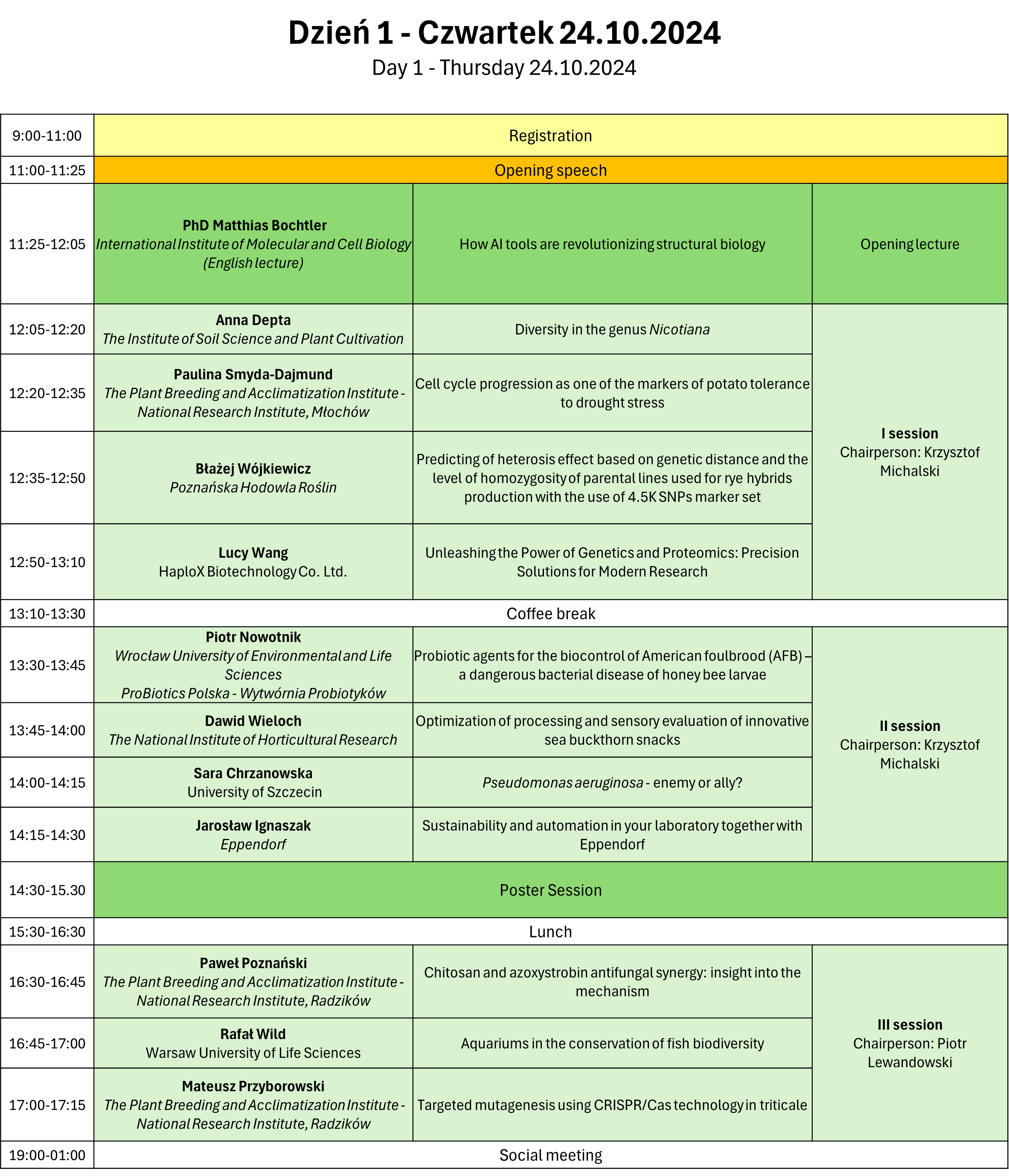 program Dzień 1 - Czwartek 24.10.2024