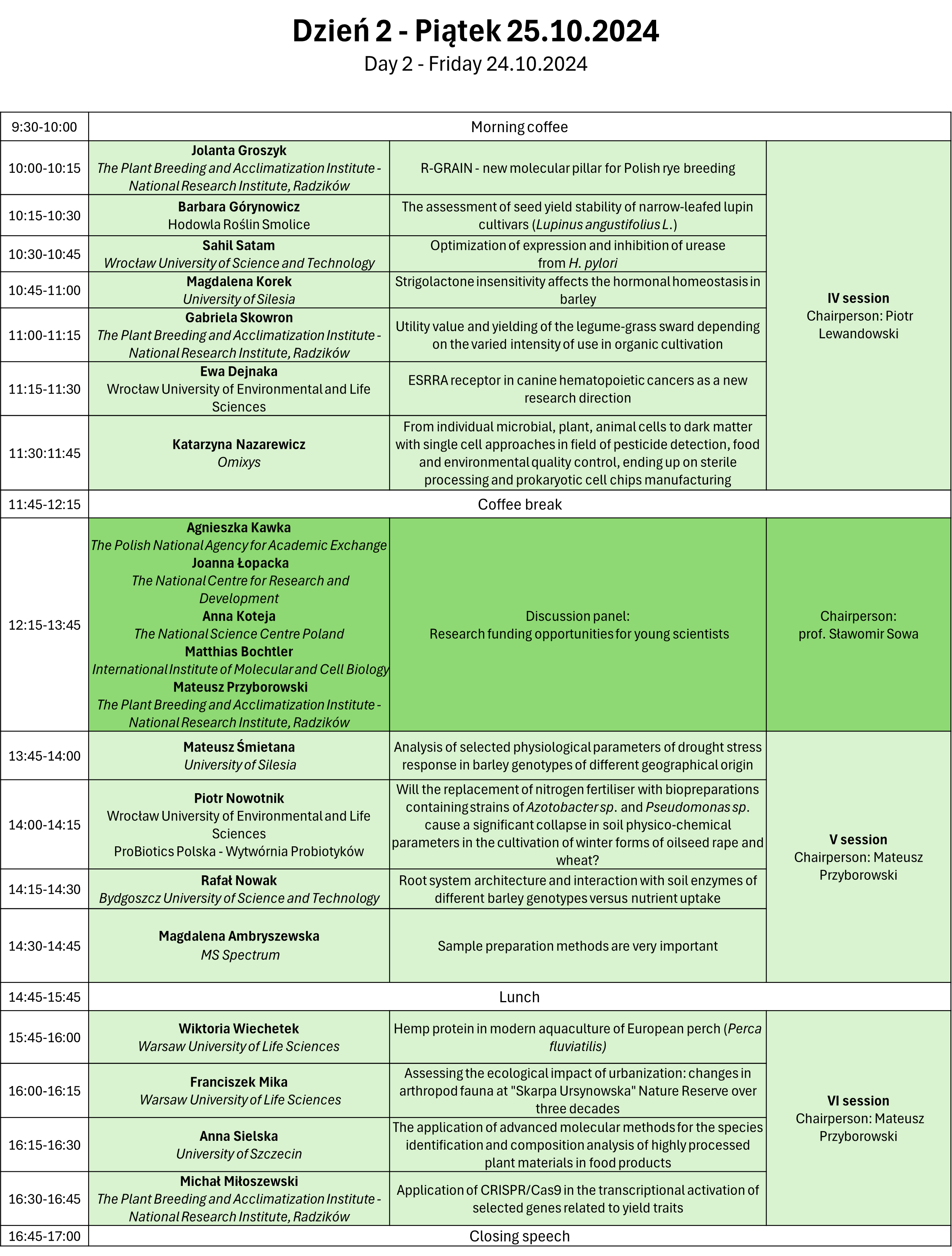 program Dzień 2 - Piątek 25.10.2024 